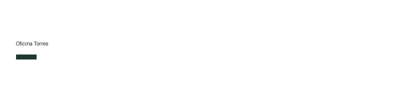 Oficina Torres logo